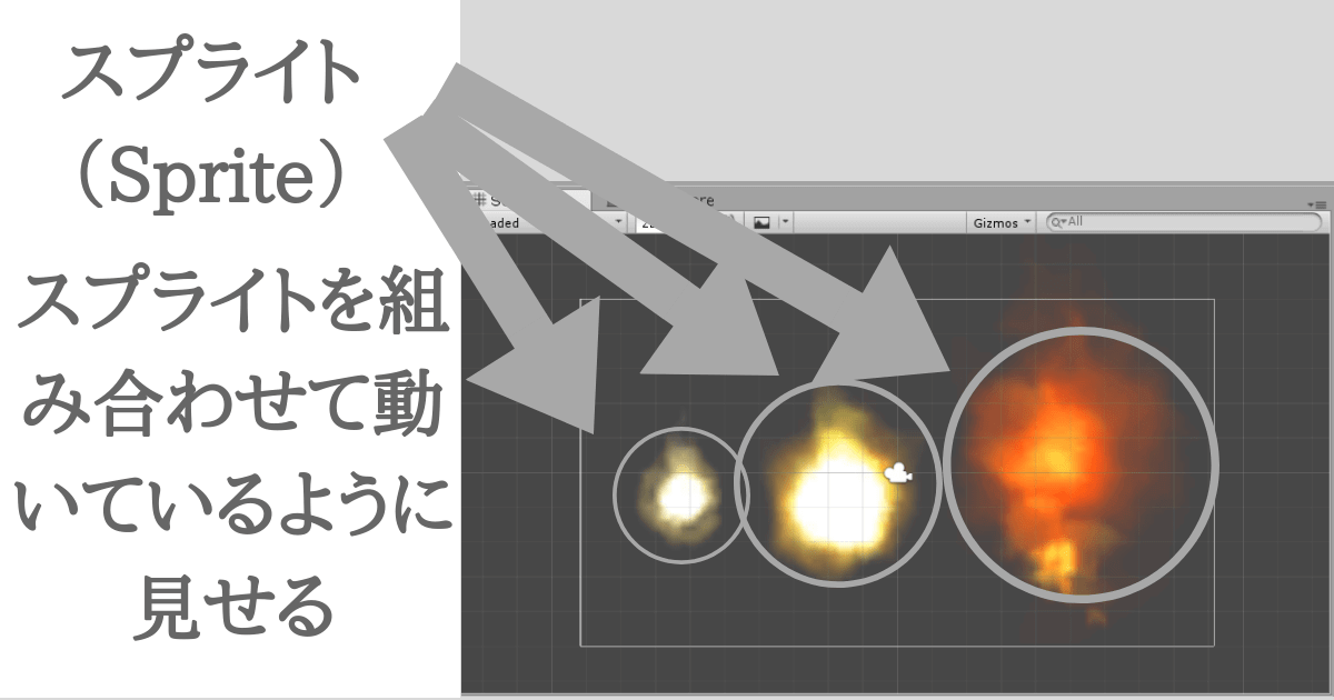 アニメーションでのスプライト