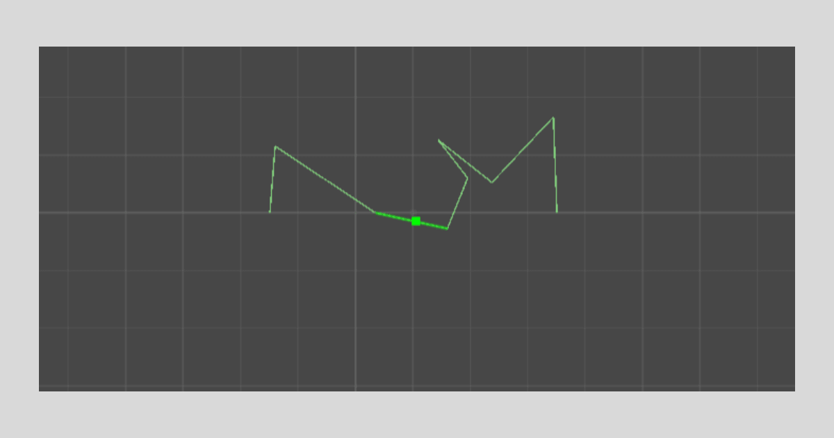 Unityの【Edge Collider 2D 】の形状